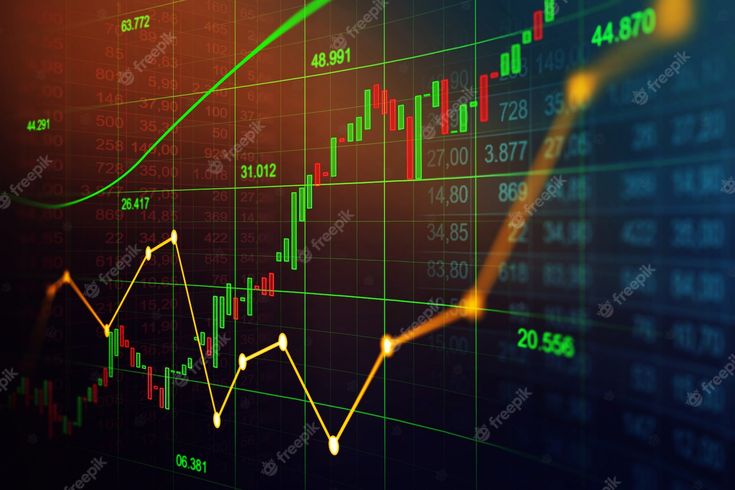 Live Stock Chart